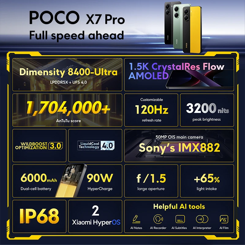 [глобальная версия] poco x7 pro - Фотография_2
