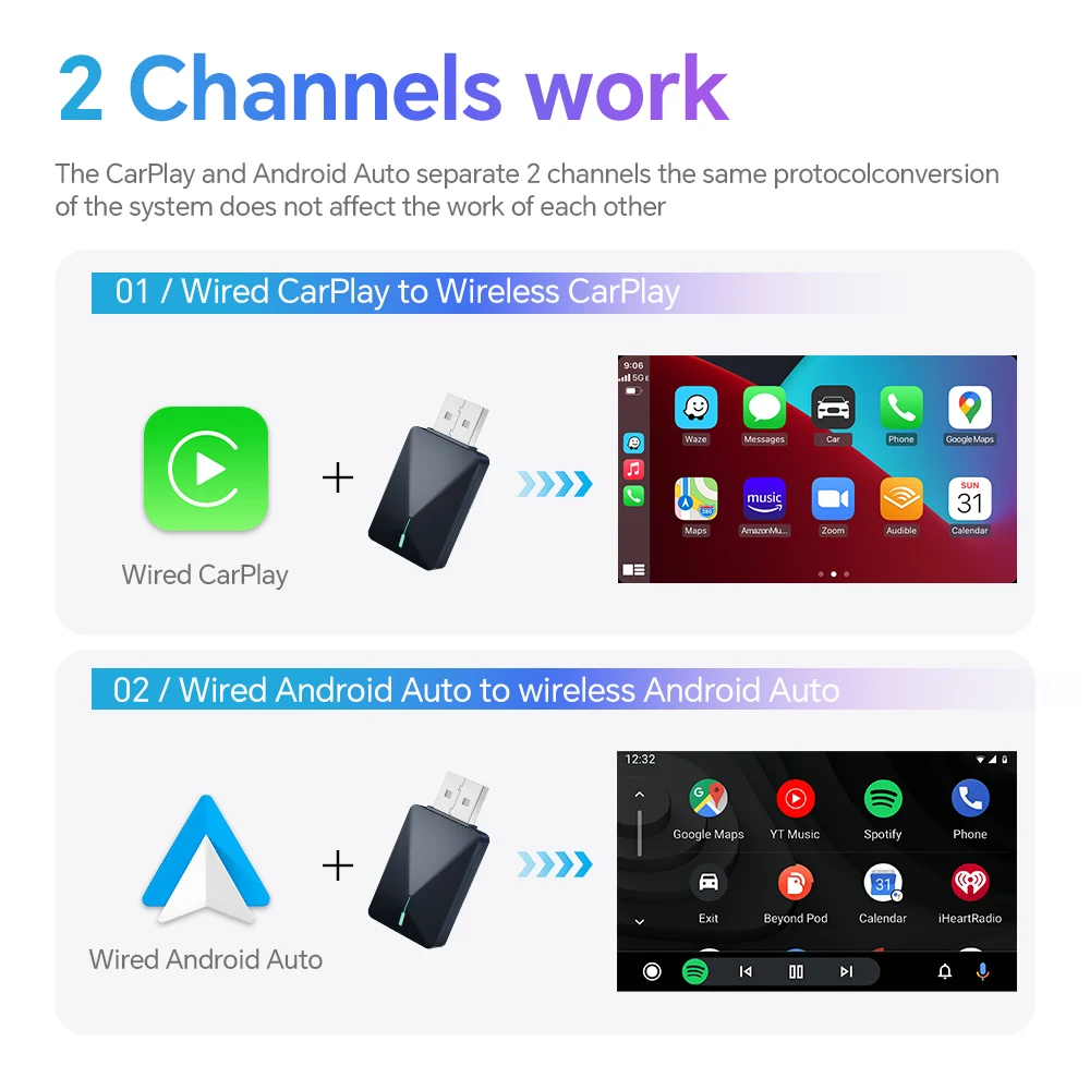Новый беспроводной адаптер android - Фотография_5