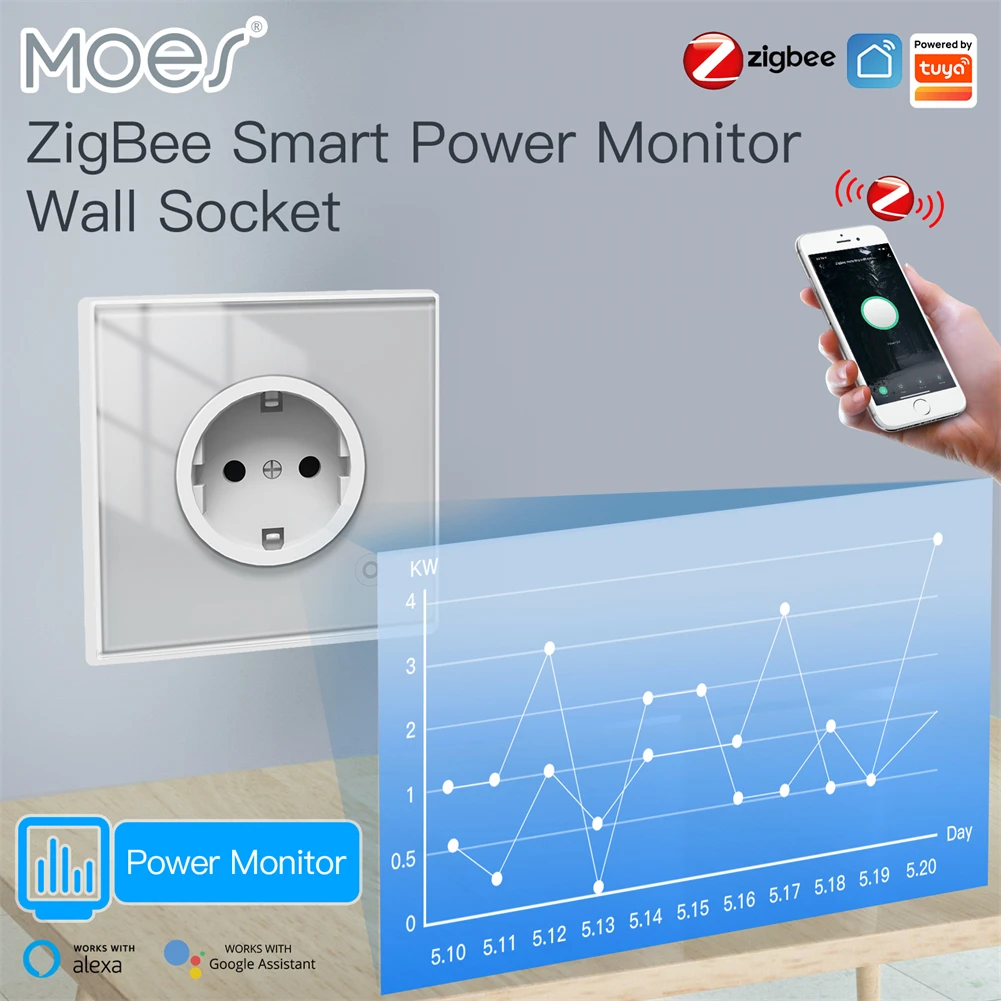 Умная настенная розетка moes zigbee