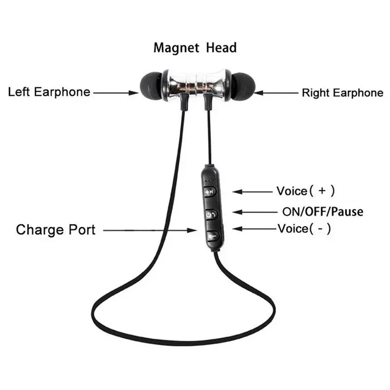 Магнитные xt-11 bluetooth 4 - Фотография_4