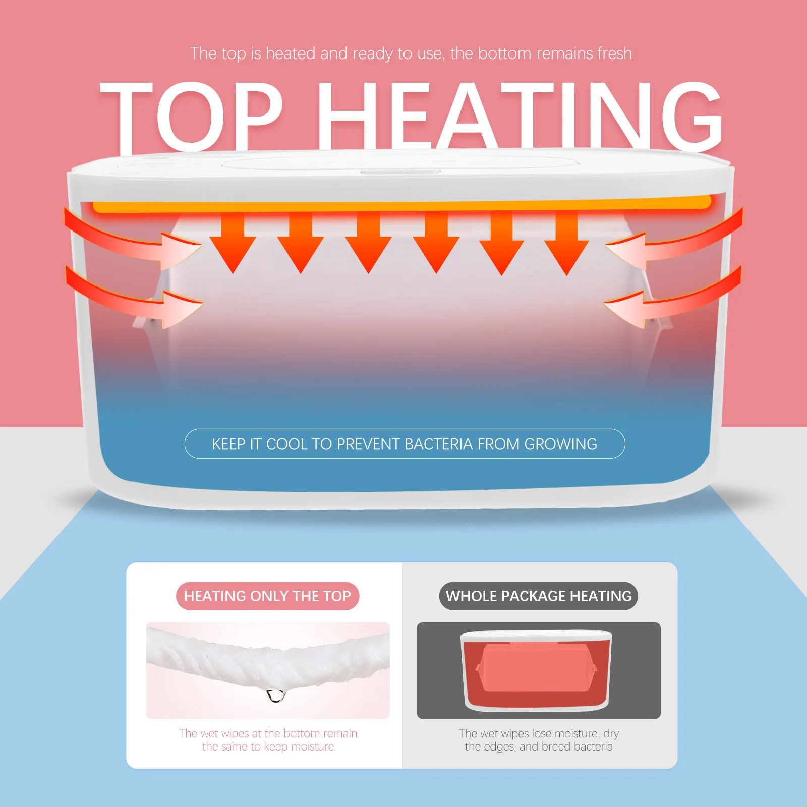 Коробка для подогрева влажных салфеток большой емкости - Фотография_4