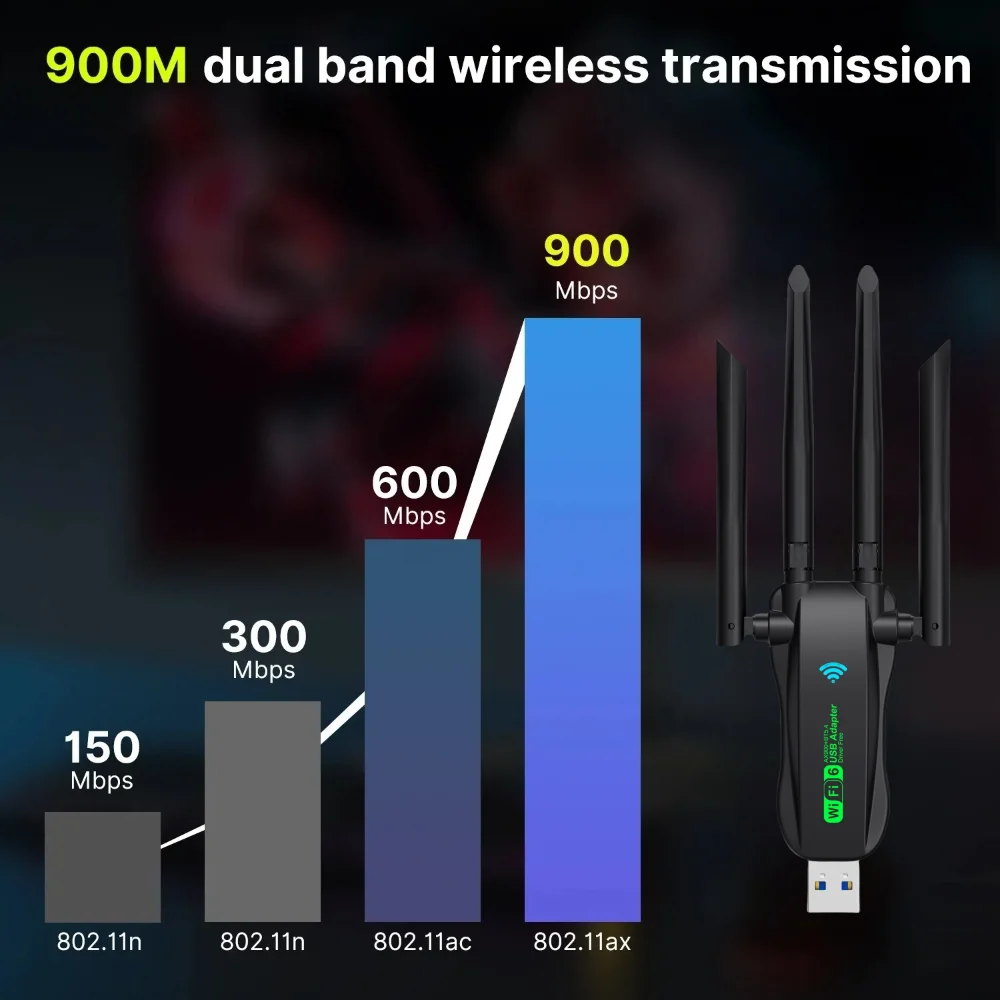 Wifi 6 ax900 4 антенны usb wifi bt 5 - Фотография_4