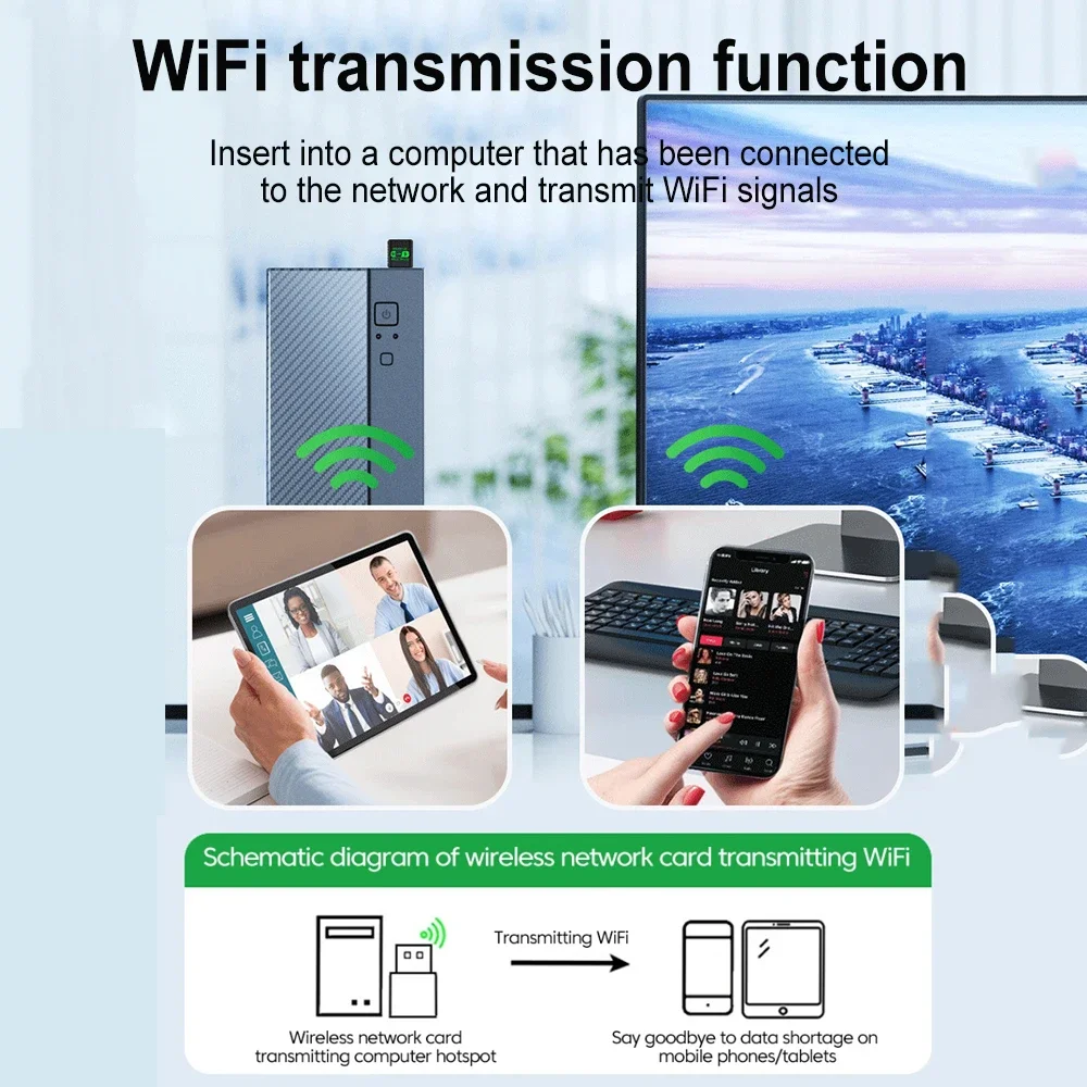 Адаптер wifi 6, сетевая карта ax900 - Фотография_5