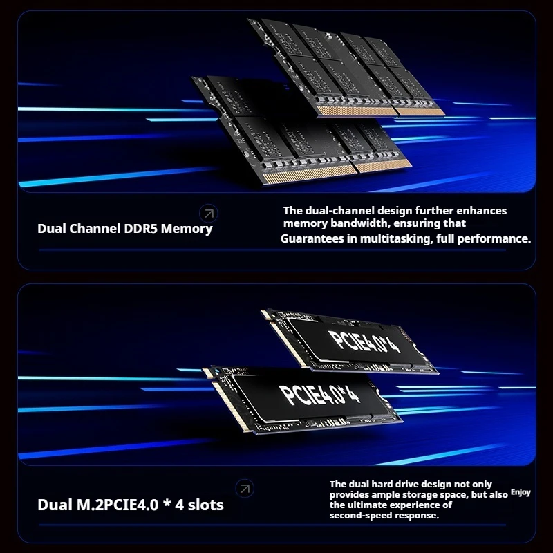Aoostar g-flip intel core 125h/155h - Фотография_4