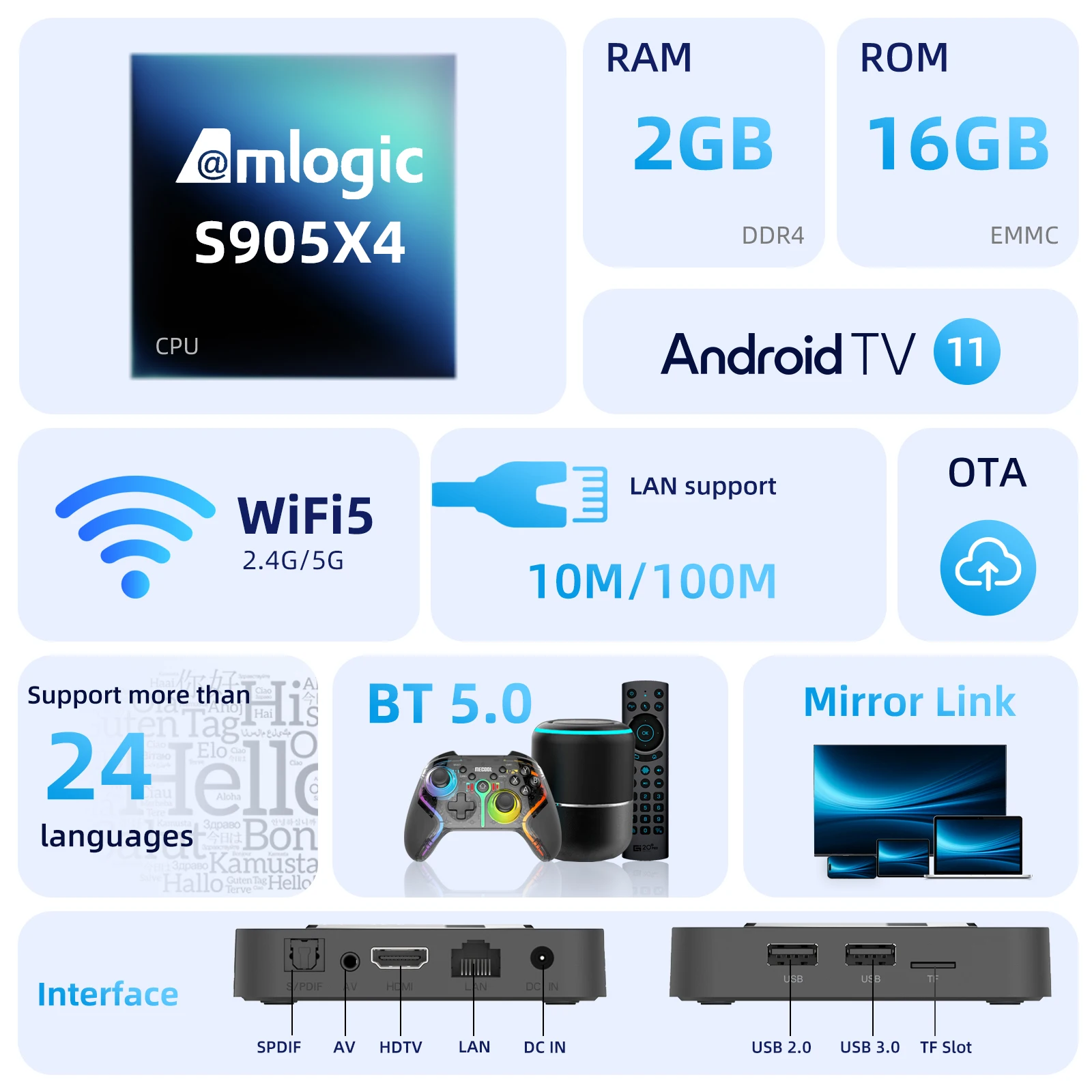Mecool tv box android tv km2 plus - Фотография_6