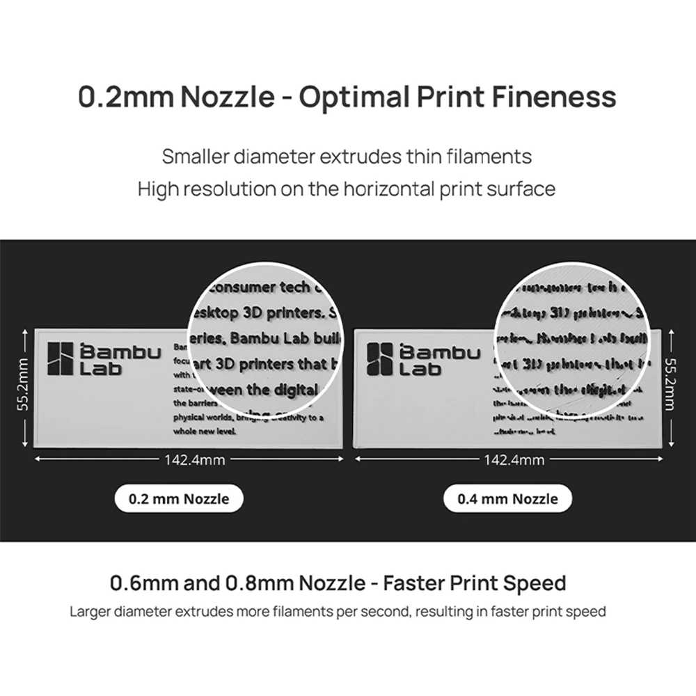 Сменное сопло hotend для bambu lab h2d/h2s hotend из закаленной стали 0 - Фотография_4