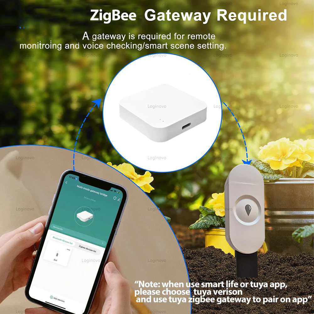 Zigbee детектор влажности и температуры - Фотография_2