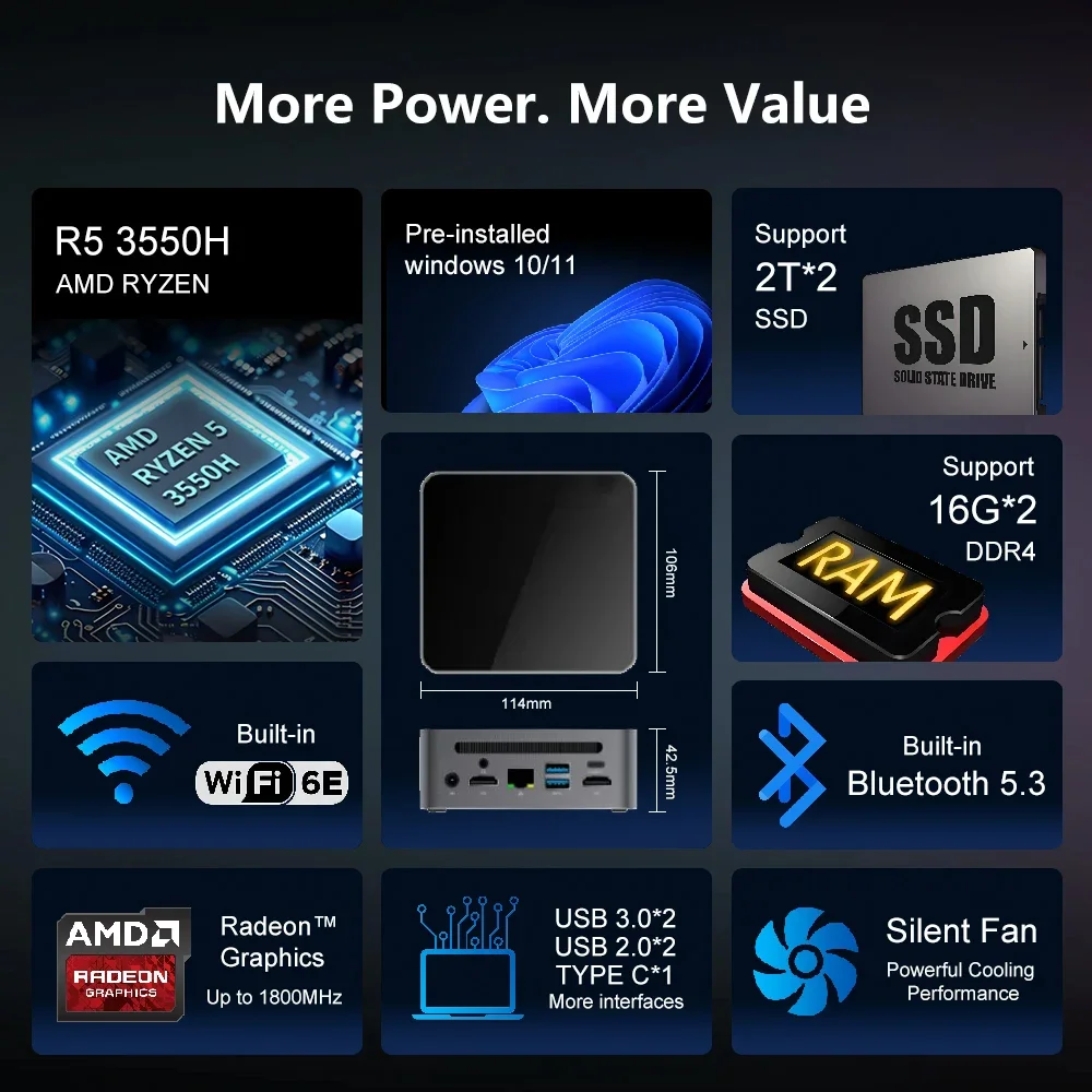 Мини-пк amd ryzen 5 3550h мини-пк - Фотография_2