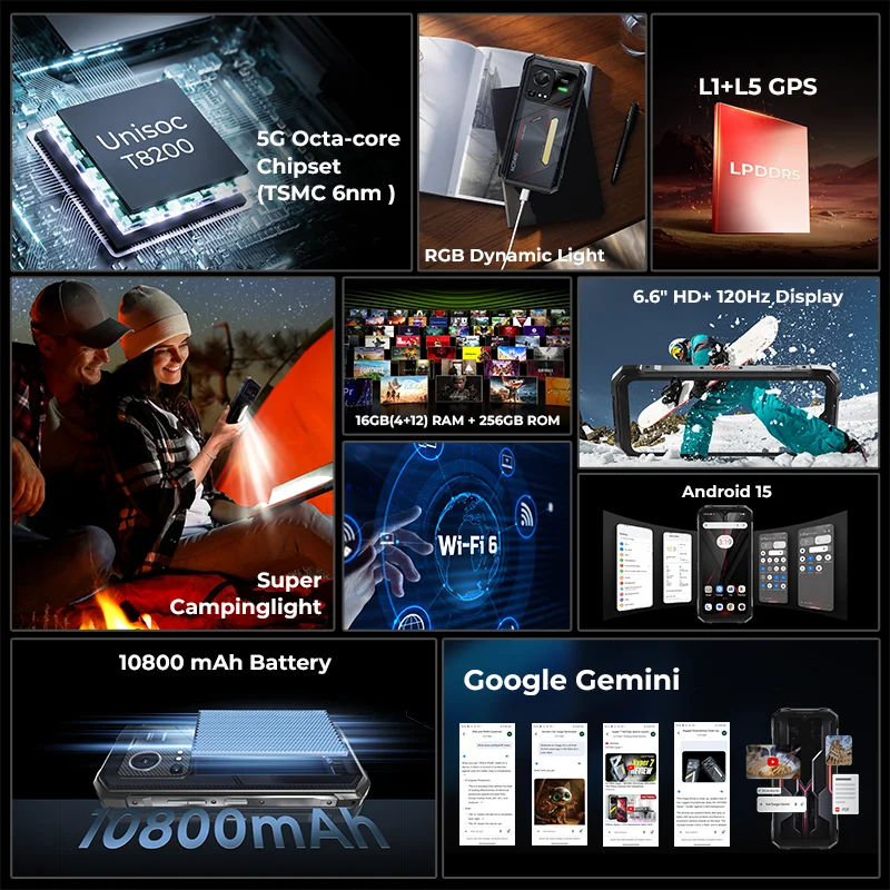 Прочный телефон hotwav hyper 7s - Фотография_2