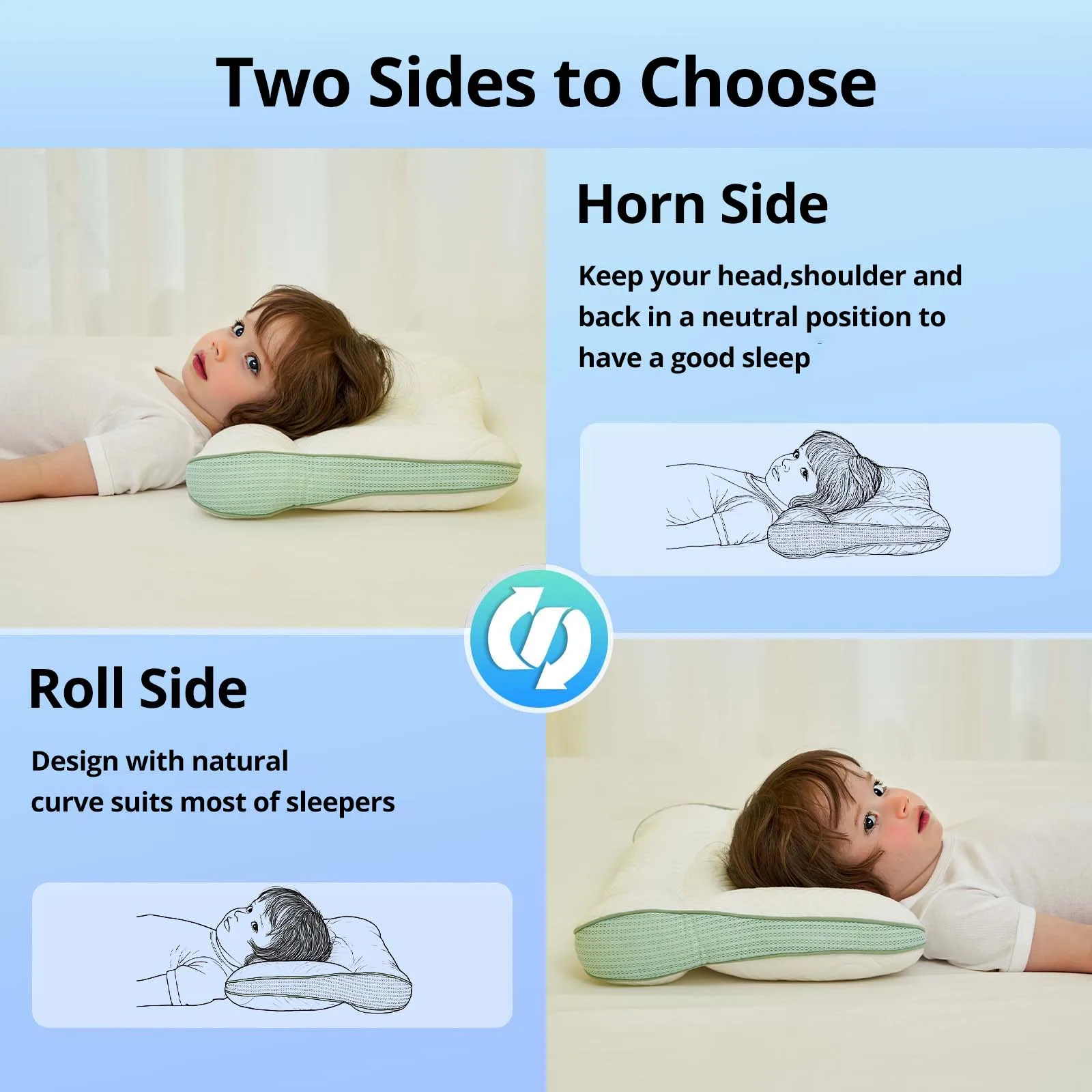 Детская подушка для шеи от 1 до 18 лет - Фотография_6