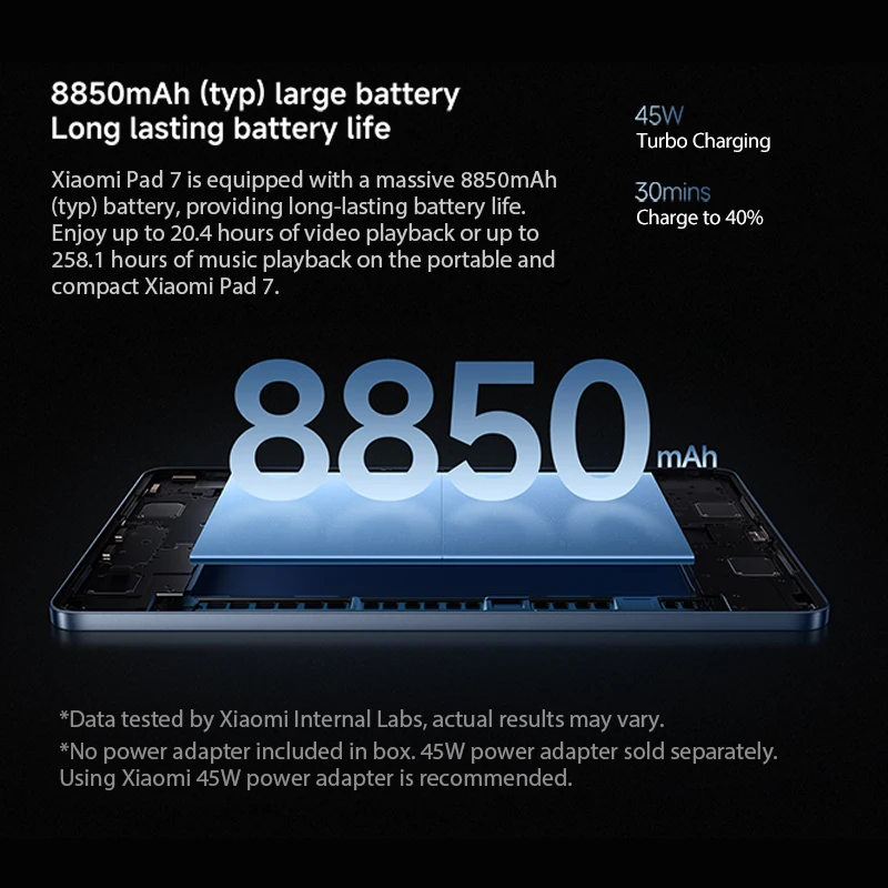Xiaomi pad 7 глобальная версия mi tablet snapdragon 7+ gen 3 11 - Фотография_5