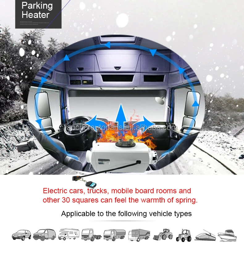 Нагреватель дизельного двигателя ac - Фотография_5