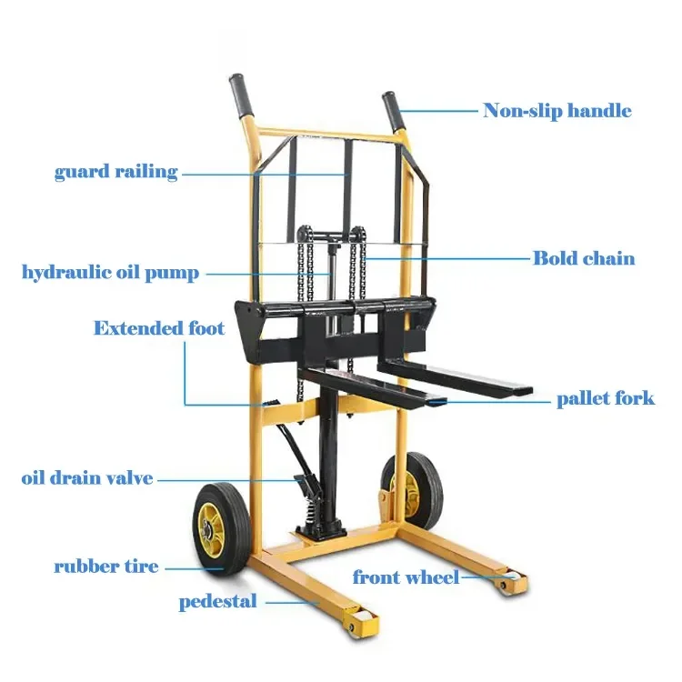 Заводская индивидуальная обработка поддонов - Фотография_2