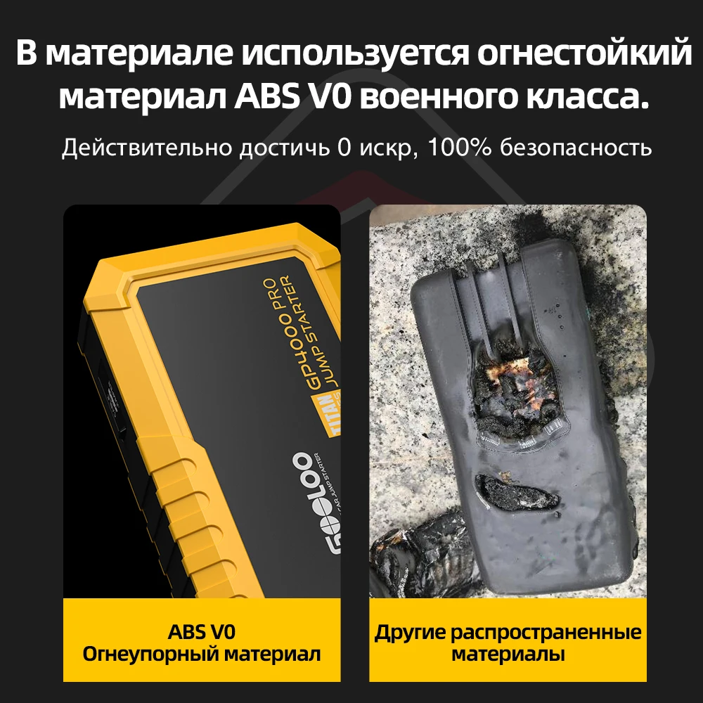 Пусковое устройство gooloo 4000a - Фотография_5