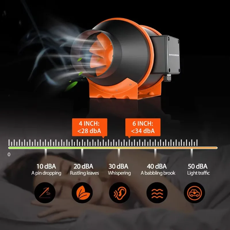 6-дюймовый линейный воздуховодной вентилятор - Фотография_3