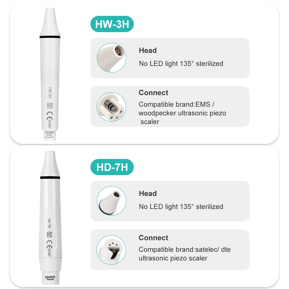 Cyb013 denspay ultrasonics пьезоскалер - Фотография_3