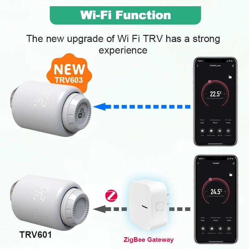 Tuya умный дом wi-fi термостатический - Фотография_5