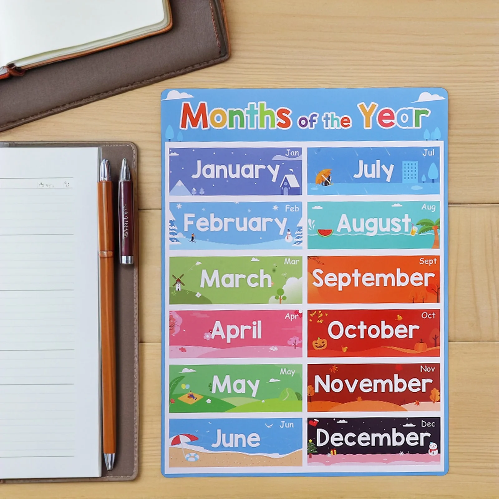 Обучающие плакаты для детей - Фотография_4