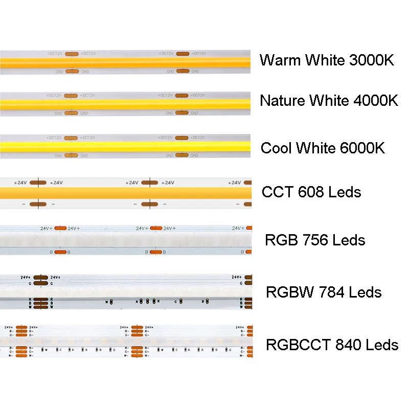 5 м cob rgb cct rgbw теплые натуральные