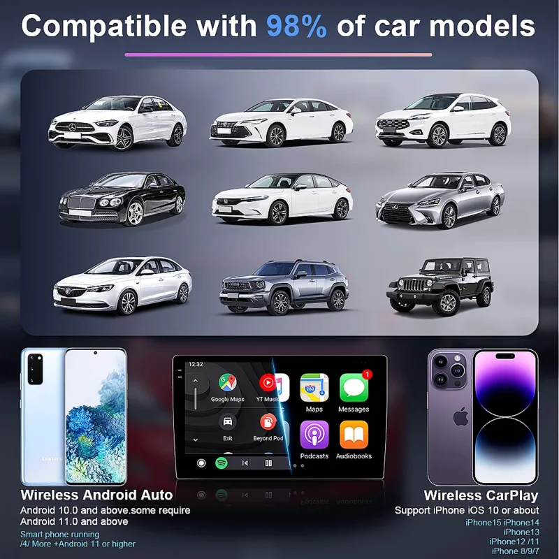 2 в 1 проводной к беспроводному - Фотография_3