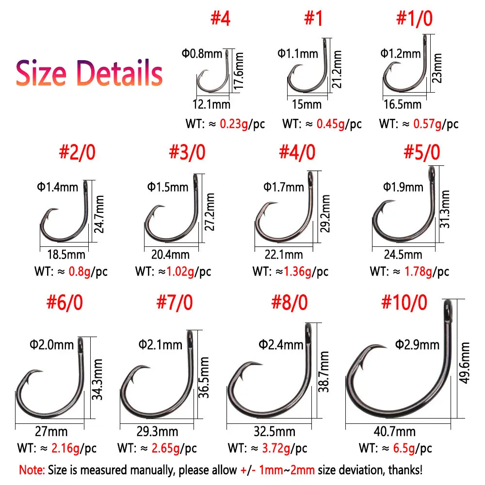 Тяжелый широкий зазор - Фотография_3