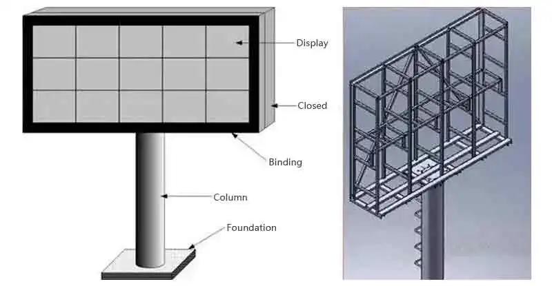 P3.91 p6 открытый светодиодный - Фотография_6