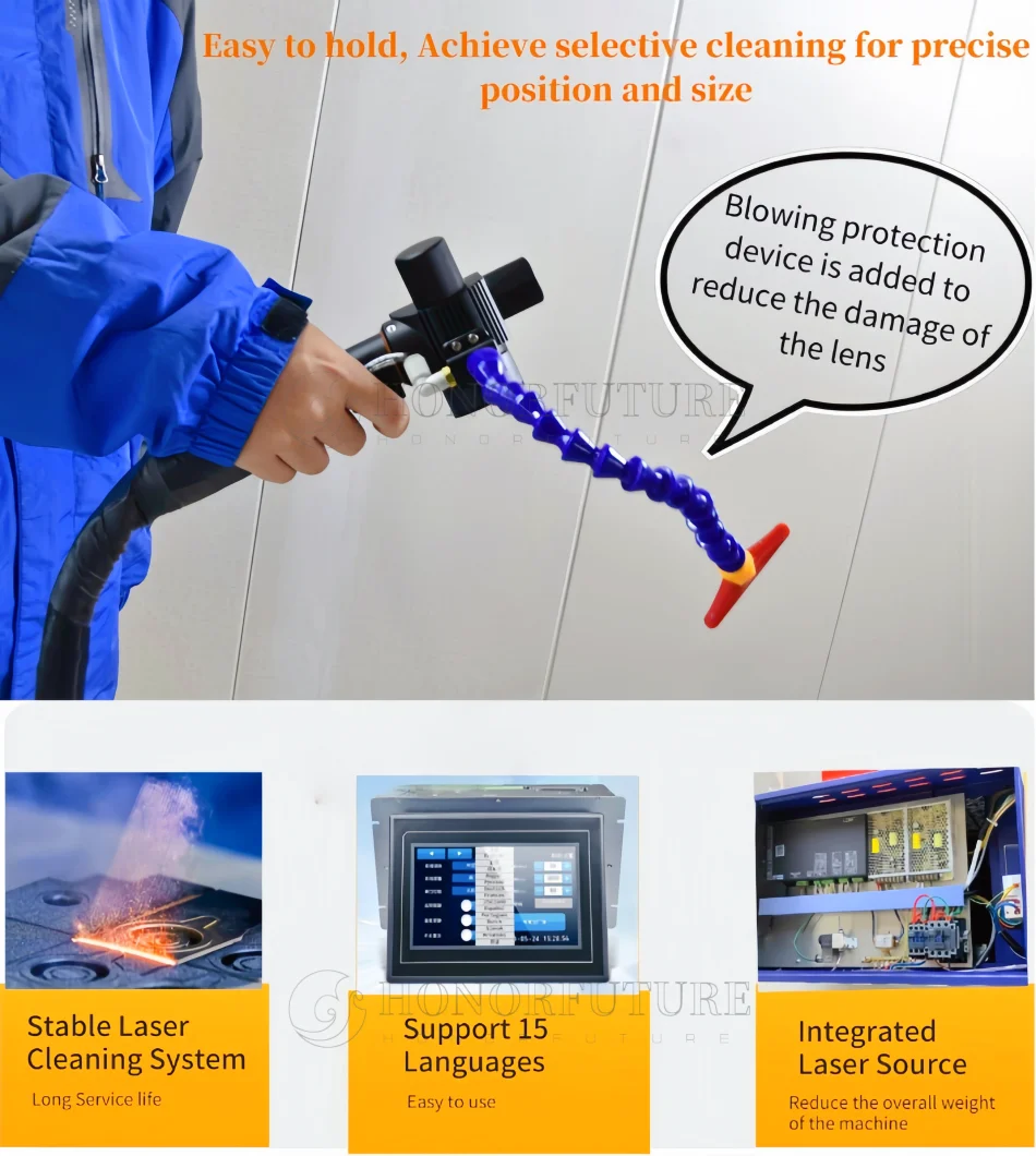 Быстрая доставка