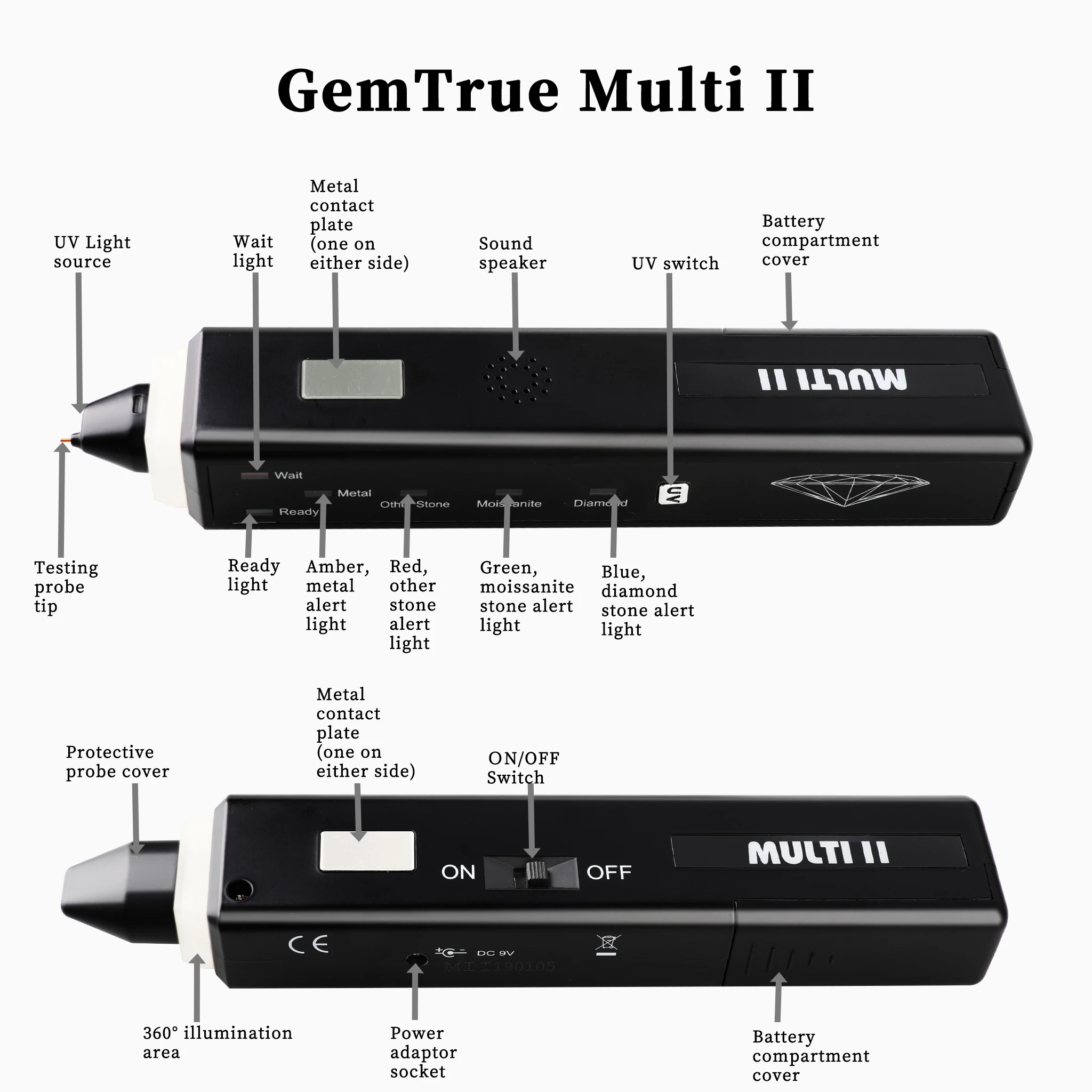 Бренд gemtrue алмазный селектор - Фотография_5