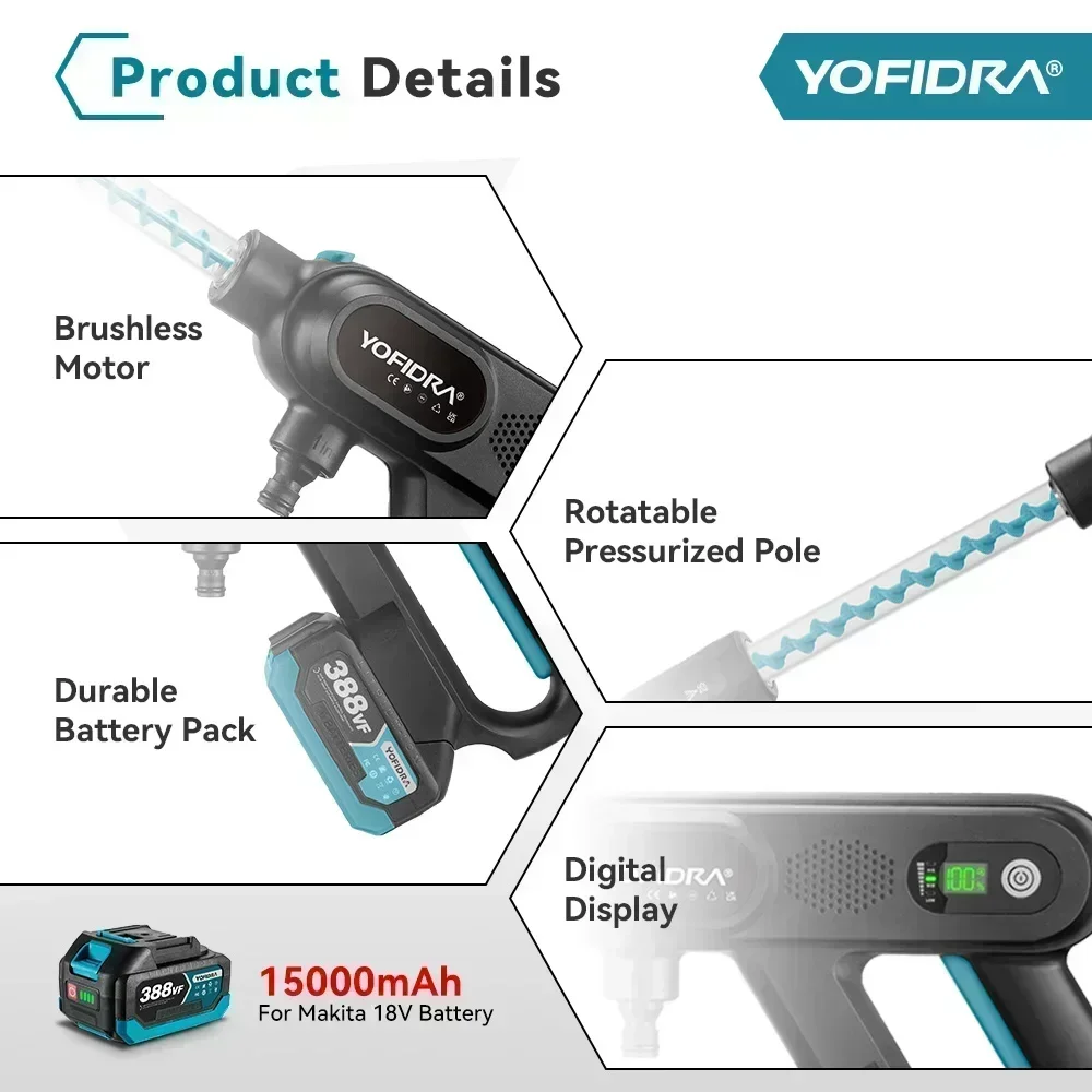 Yofidra 220 бар, бесщеточный пистолет - Фотография_6