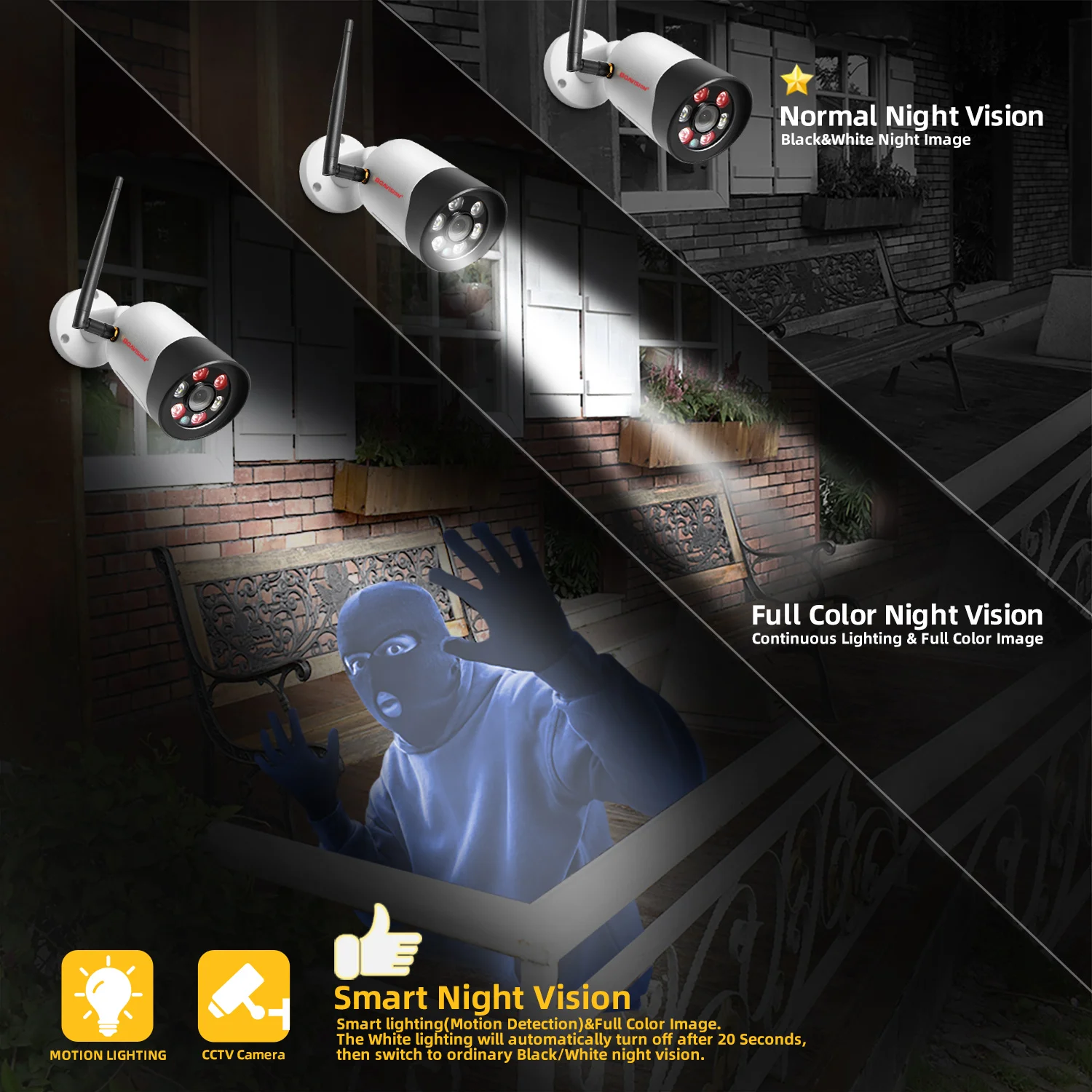 Ru hd 4k 8mp 5mp wi-fi ip камера - Фотография_3