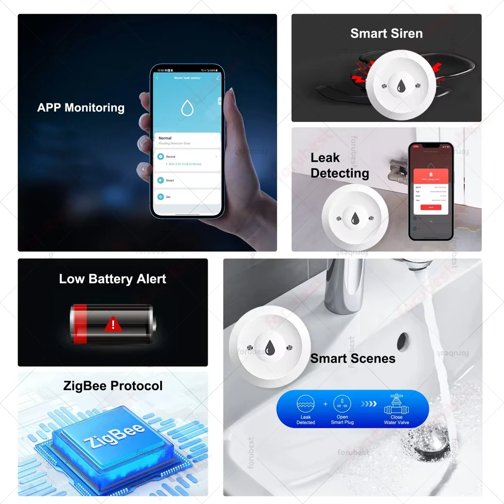 Умный датчик утечки воды zigbee - Фотография_2