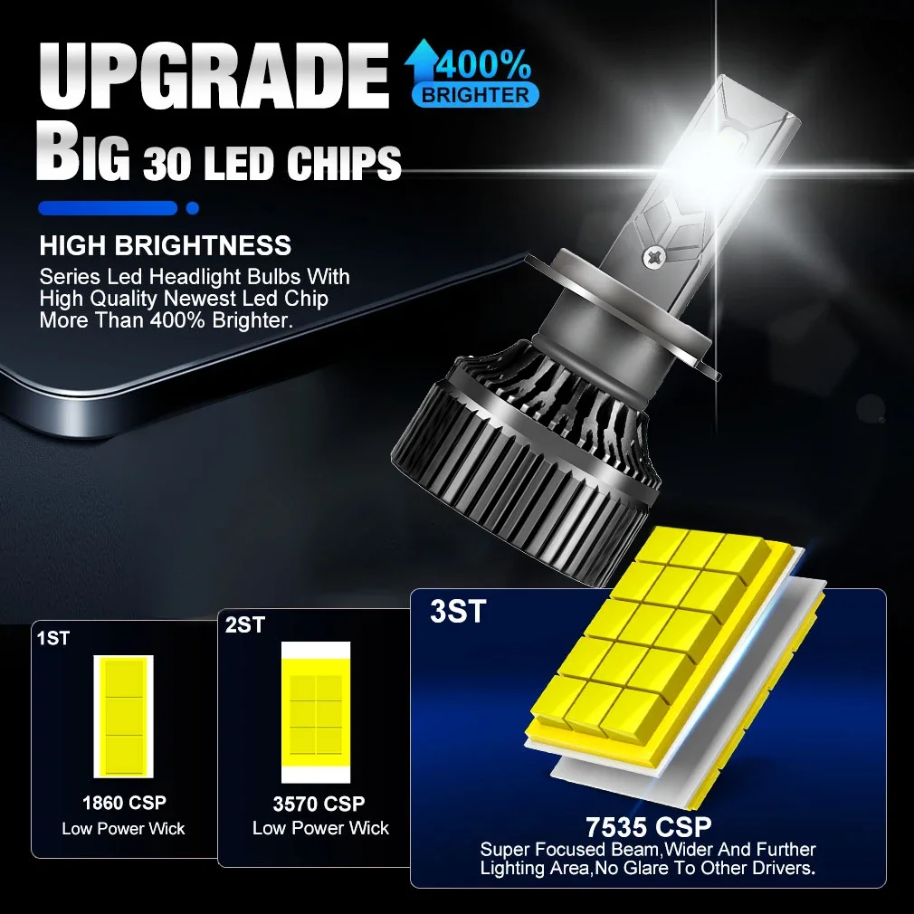 800000 lm canbus h4 h7 h1 led h8 - Фотография_2