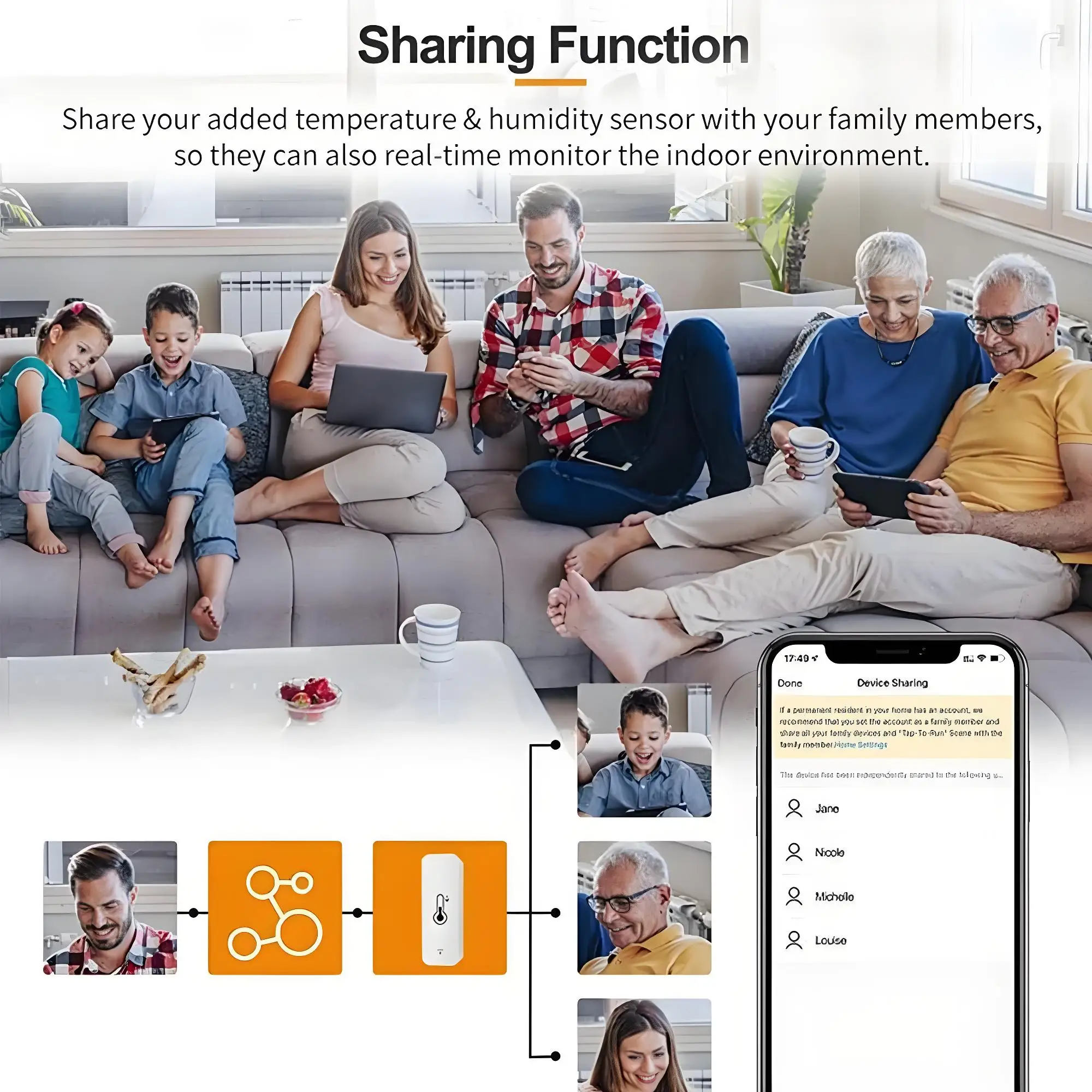 Tuya zigbee wi-fi умный датчик - Фотография_6