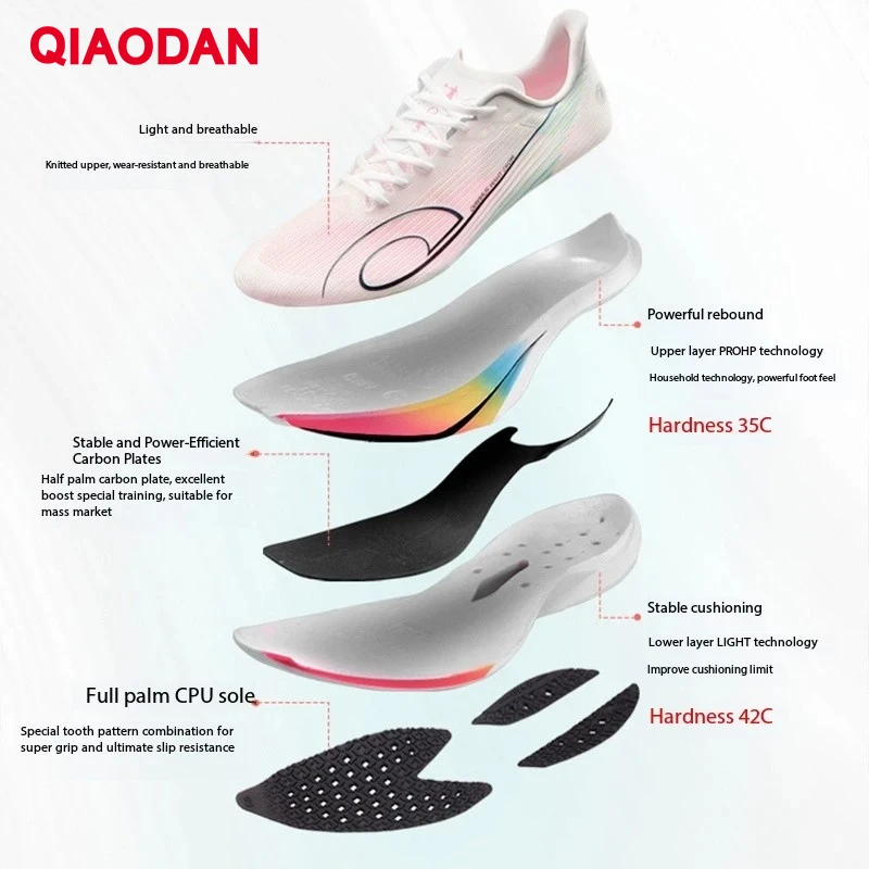 Мужские кроссовки qiaodan fast speed 3 pro - Фотография_6
