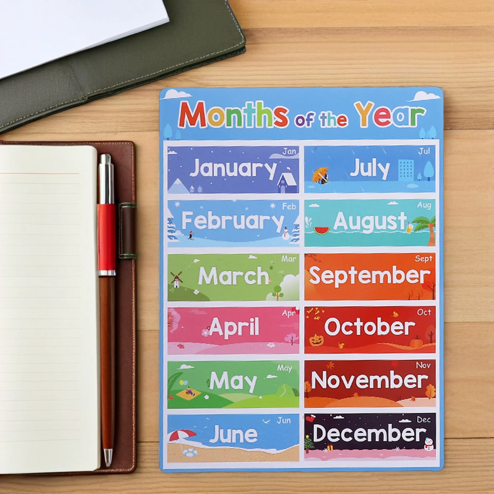 Развивающие плакаты для детей - Фотография_4