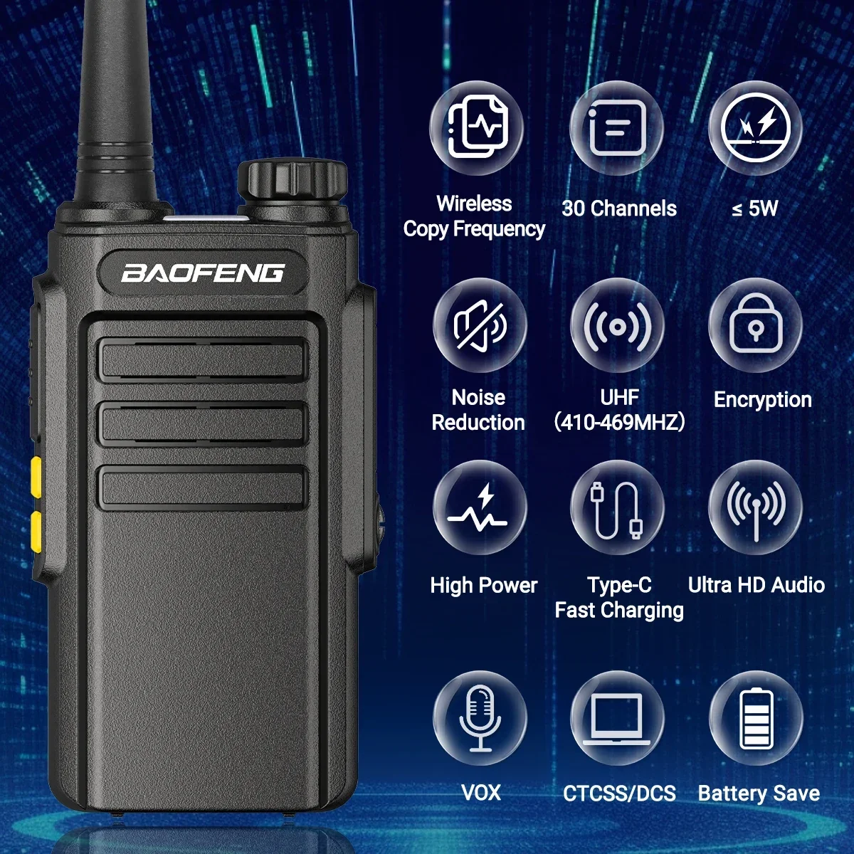 Baofeng w31d gmsk цифровая рация