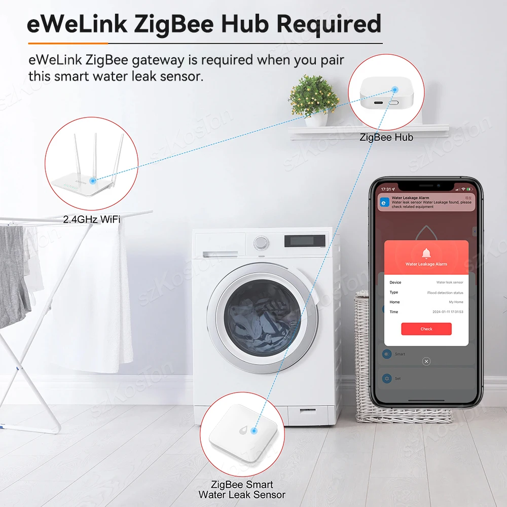 Приложение ewelink zigbee 3 - Фотография_5