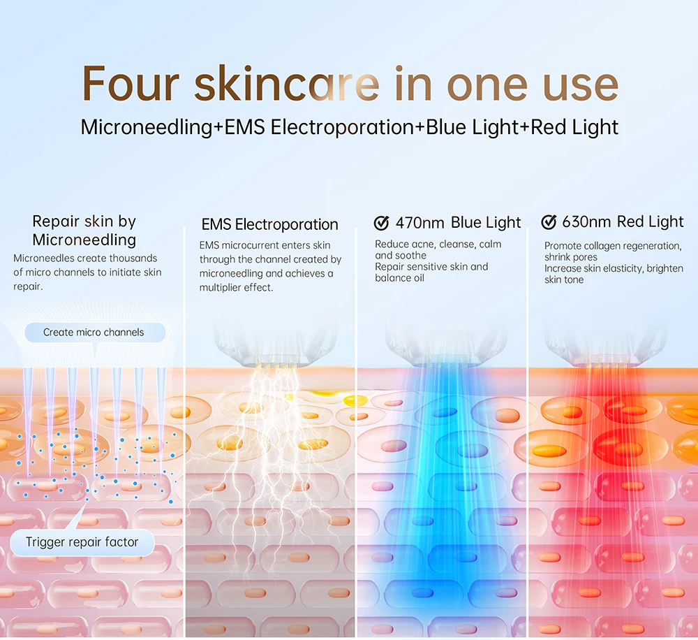 Доктор ручка hello face q2 authentic ems derma pen с 2-мя иглами - Фотография_2
