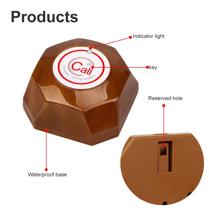 Кнопки для вызова официанта - Фотография_6