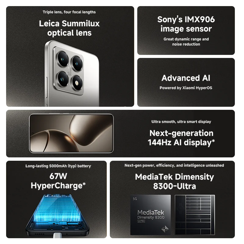 Глобальная версия смартфона xiaomi 14t 5g - Фотография_2