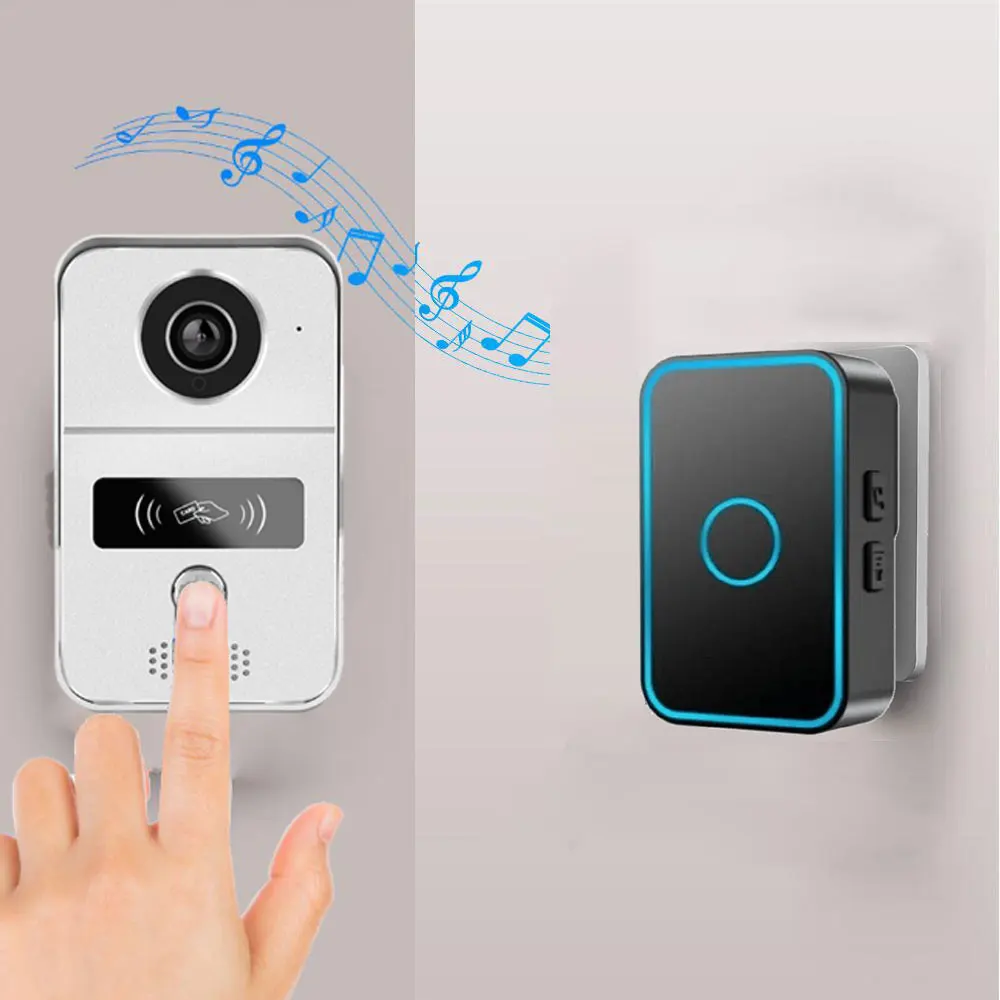 Ip-видеодомофон tuya с поддержкой poe и wi-fi - Фотография_2