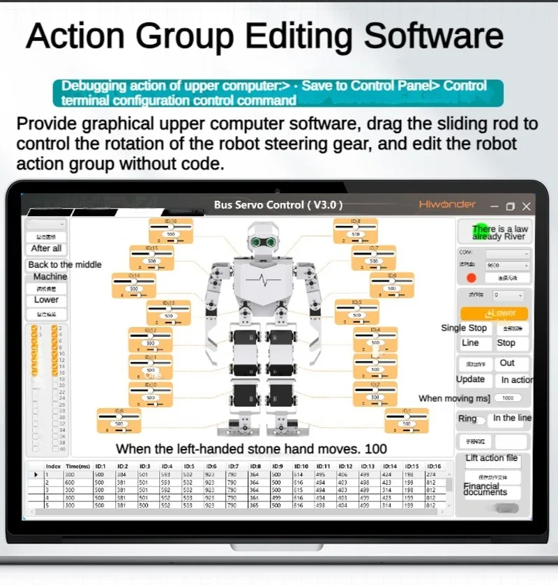 17-двуфский гуманоидный робот поддерживает ai vision - Фотография_2