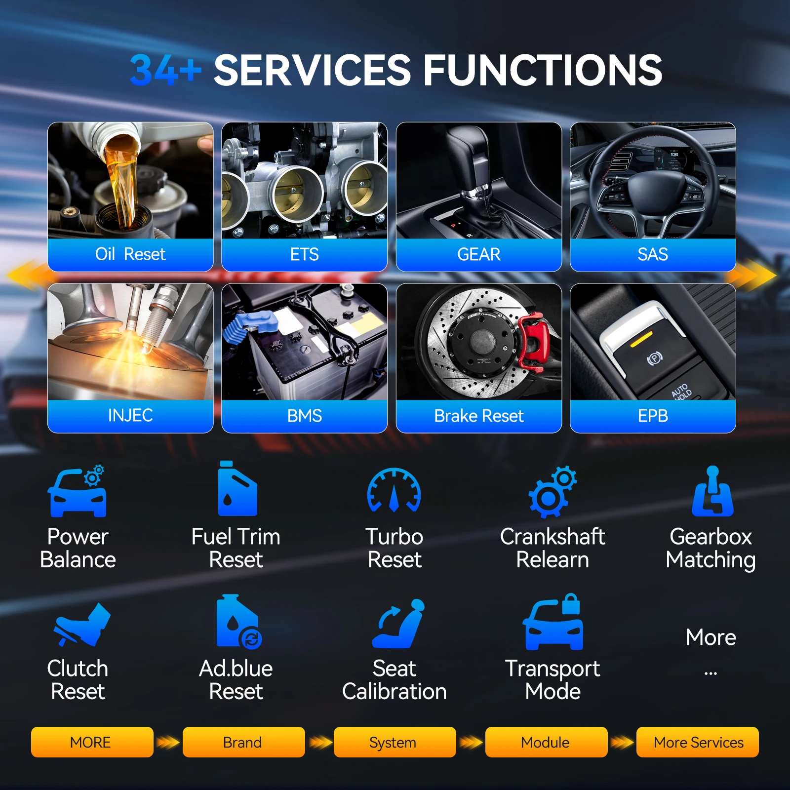 Автомобильный инструмент mucar 892bt ai assist - Фотография_6