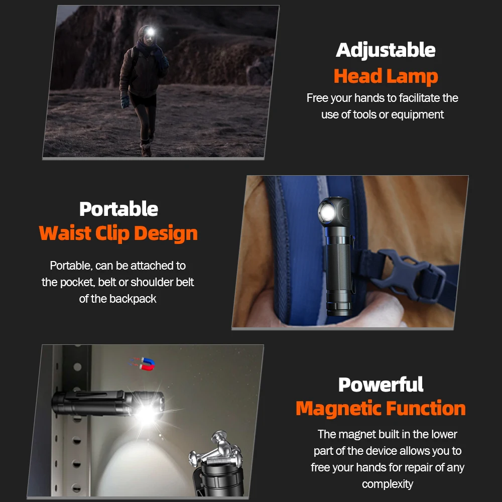 Светодиодный налобный фонарь superfire th04 2025 - Фотография_3