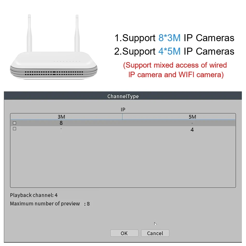 Мини-wi-fi nvr 8ch 3mp 4ch 5mp h - Фотография_5