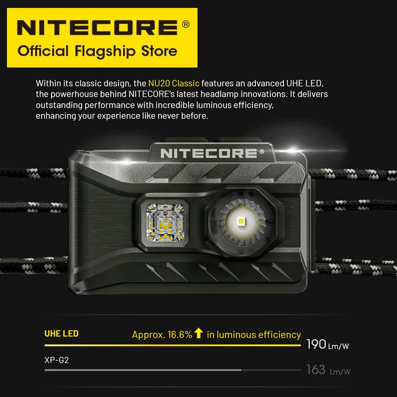 Nitecore nu20 классический перезаряжаемый - Фотография_3