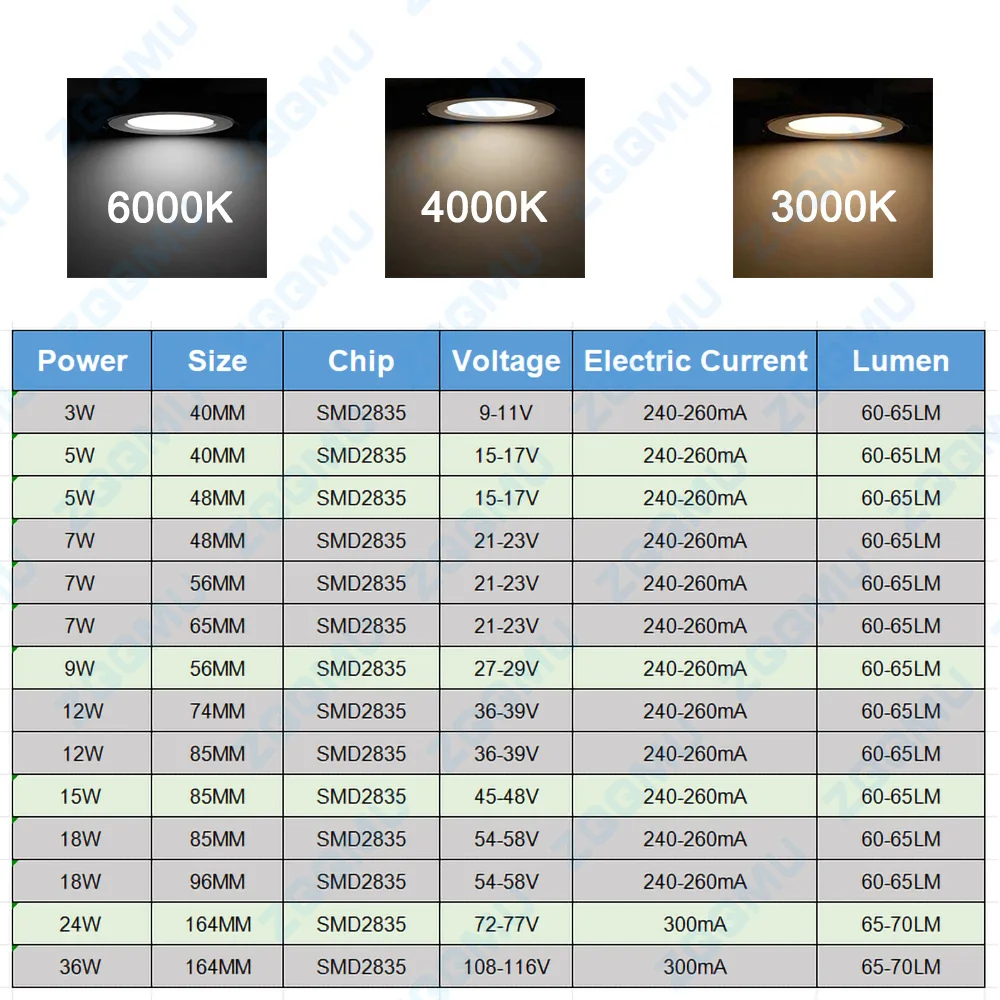 12 вт 15 вт 18 вт 24 вт 36 вт smd - Фотография_2