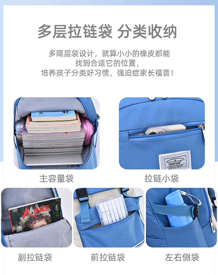 Школьная сумка детский рюкзак водонепроницаемый - Фотография_2