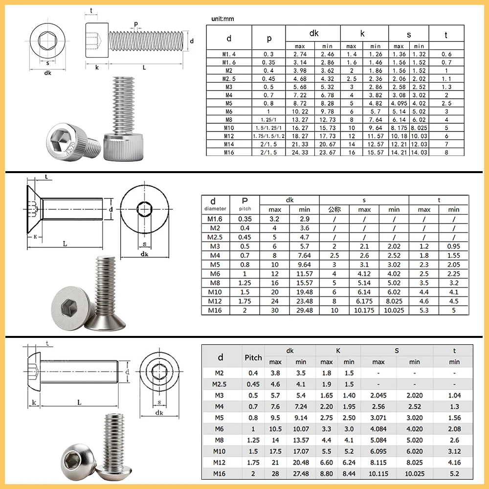 Винт с шестигранной головкой из нержавеющей стали 304 - Фотография_2