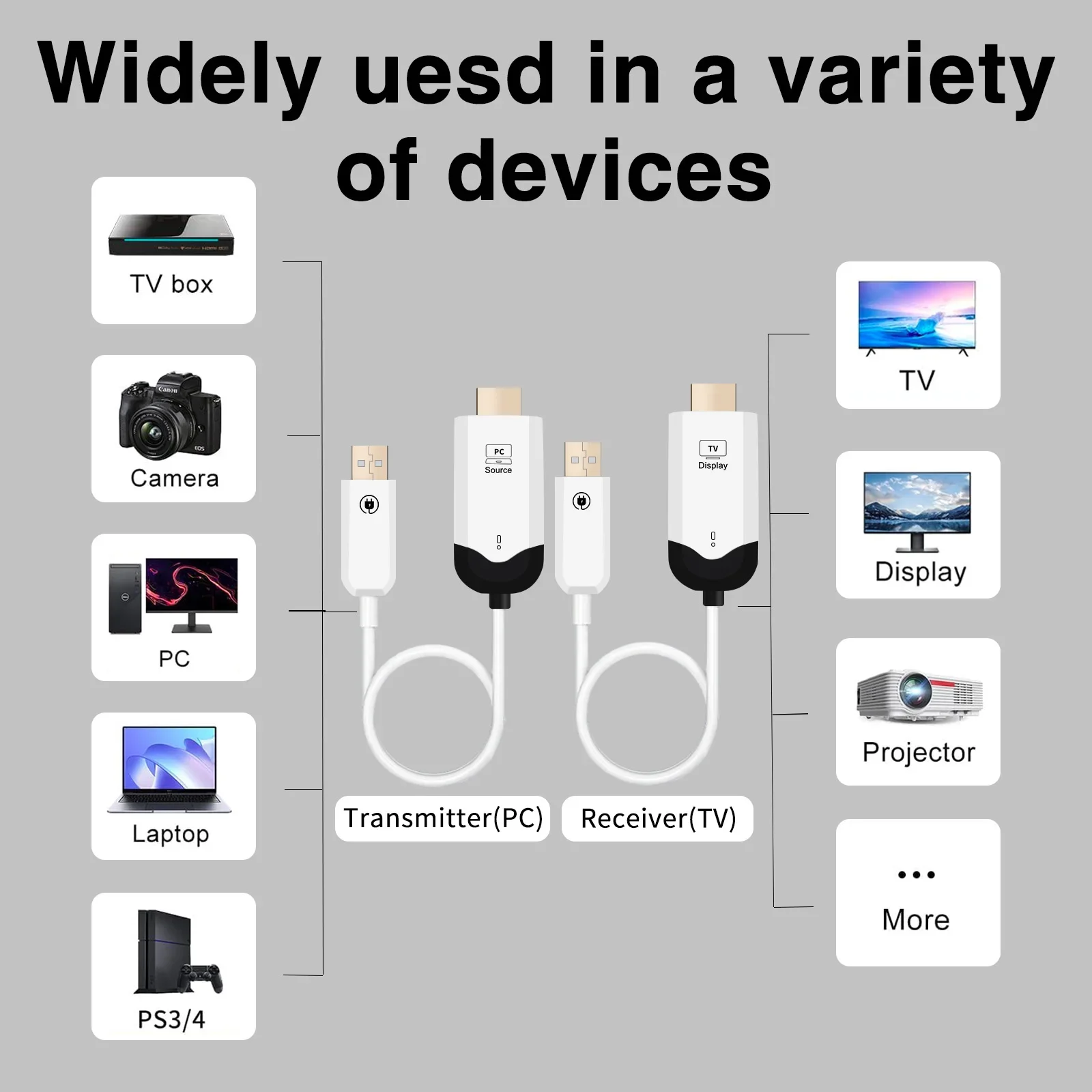Беспроводной передатчик и приемник hdmi - Фотография_4